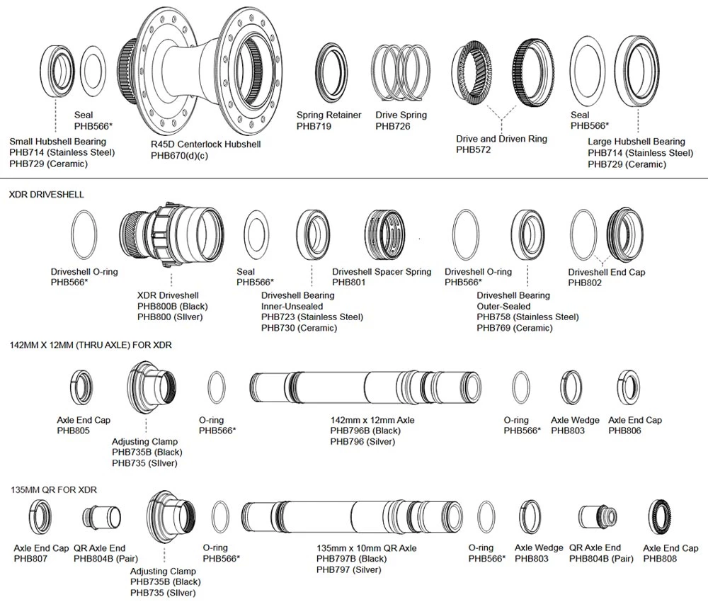 Chris King R45D Hinterradnabe Ersatzteil | Drive Und Driven-Ring Set 3 Chris King R45D Hinterradnabe Ersatzteil | Drive Und Driven-Ring Set – Bild 3