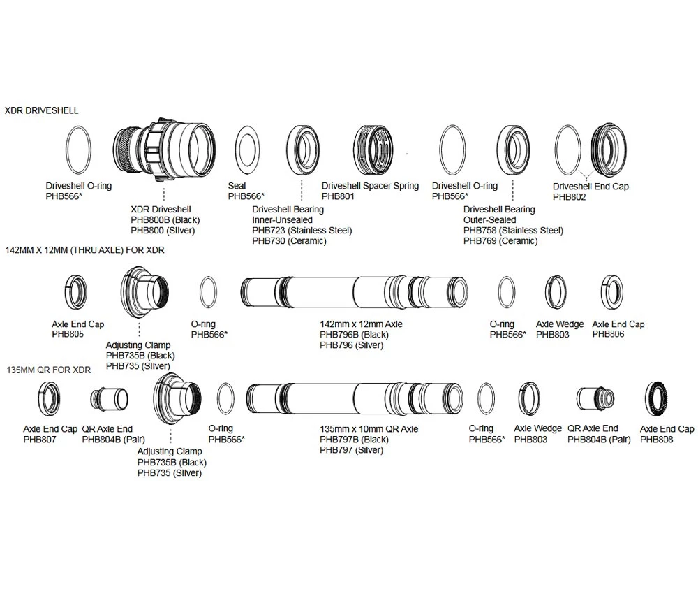 Chris King R45D Hinterradnabe Ersatzteil | Freilaufkoerper Sram XDR Schwarz 3 Chris King R45D Hinterradnabe Ersatzteil | Freilaufkoerper Sram XDR Schwarz – Bild 3