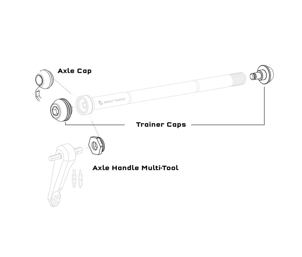 Wolf Tooth Steckachse Hinterrad - Laenge 174mm Gewinde M12x1,75mm 5 Wolf Tooth Steckachse Hinterrad - Laenge 174mm Gewinde M12x1,75mm – Bild 5
